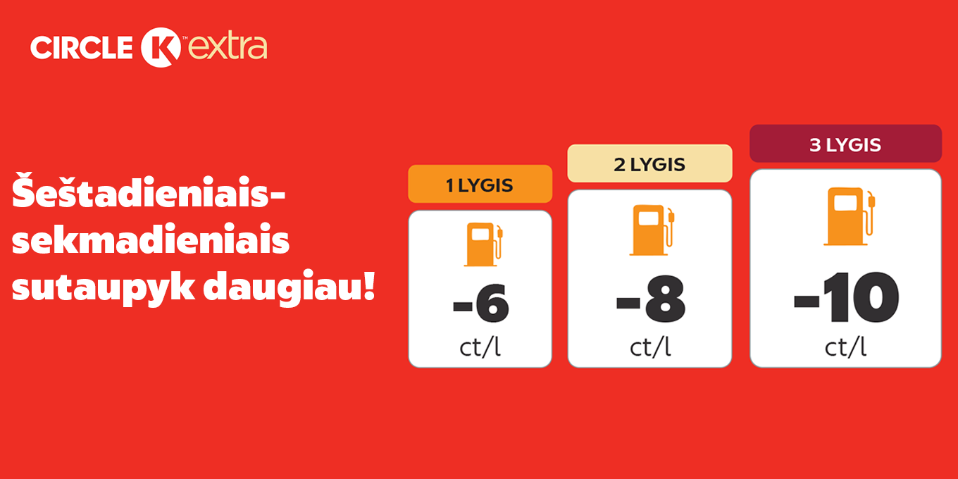 degalu-savaitgalio-akcija